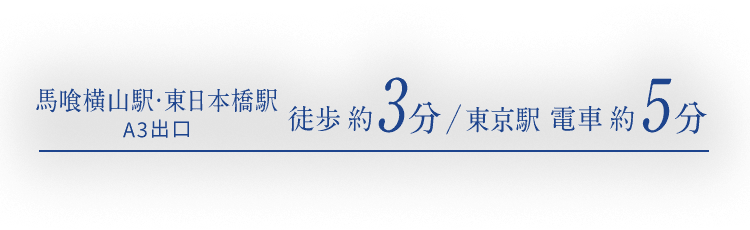 馬喰横山駅・東日本橋駅A3出口　徒歩約3分/東京駅2駅(乗り換えなし)電車約5分の好アクセス